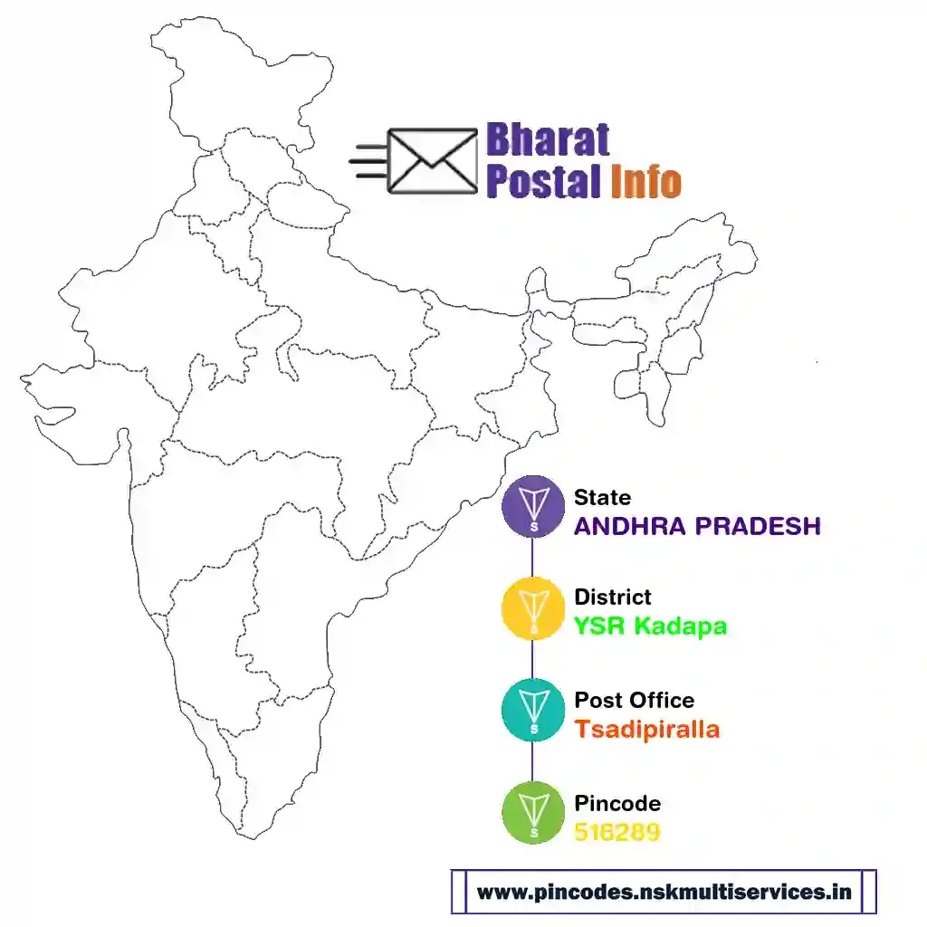 andhra pradesh-ysr kadapa-tsadipiralla-516289